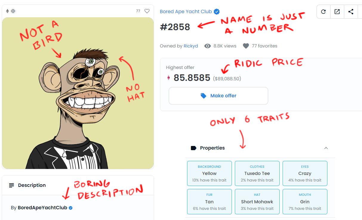 Ridiculous price; a monkey instead of a bird!